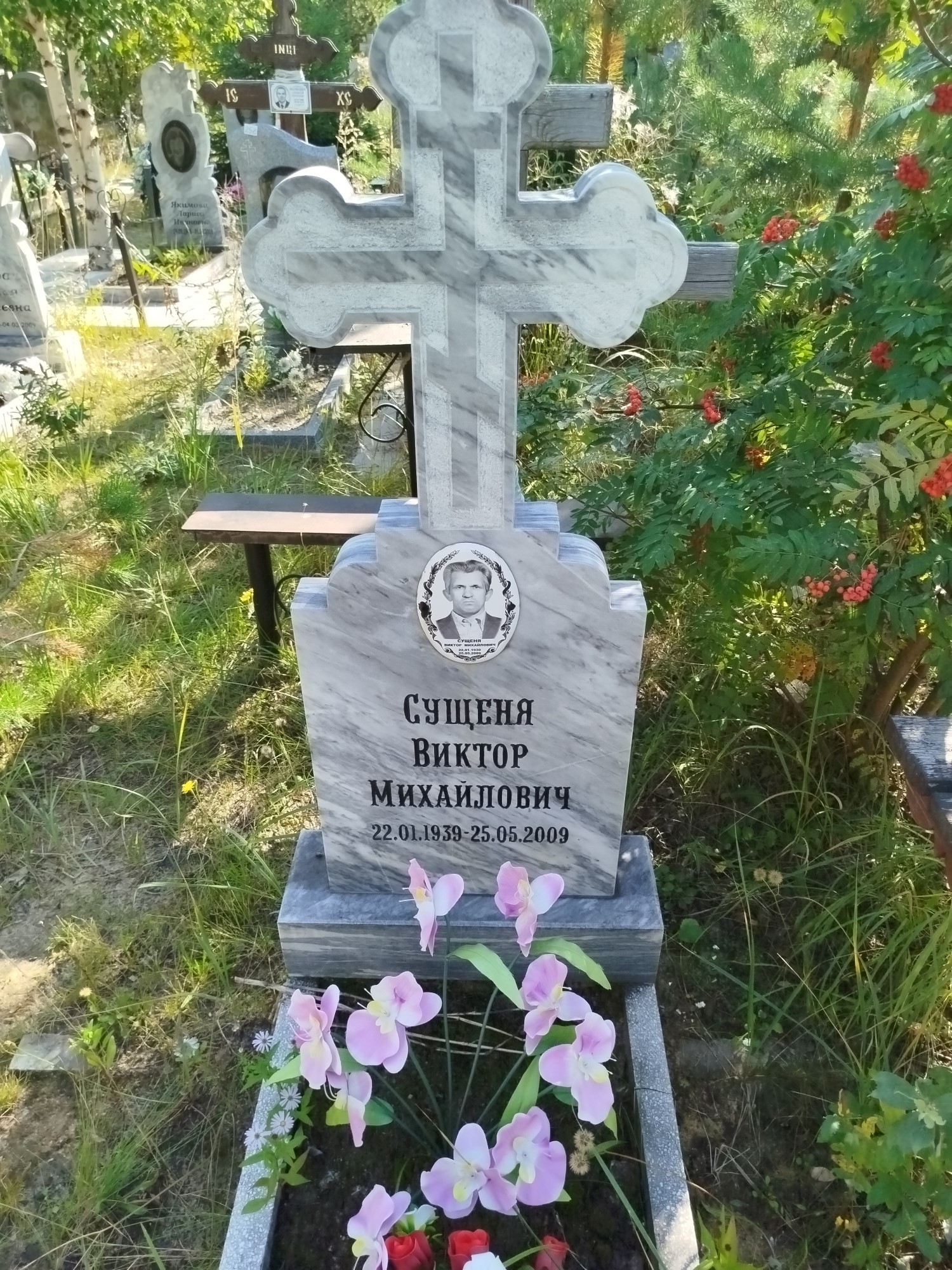 Сущеня Виктор Михайлович