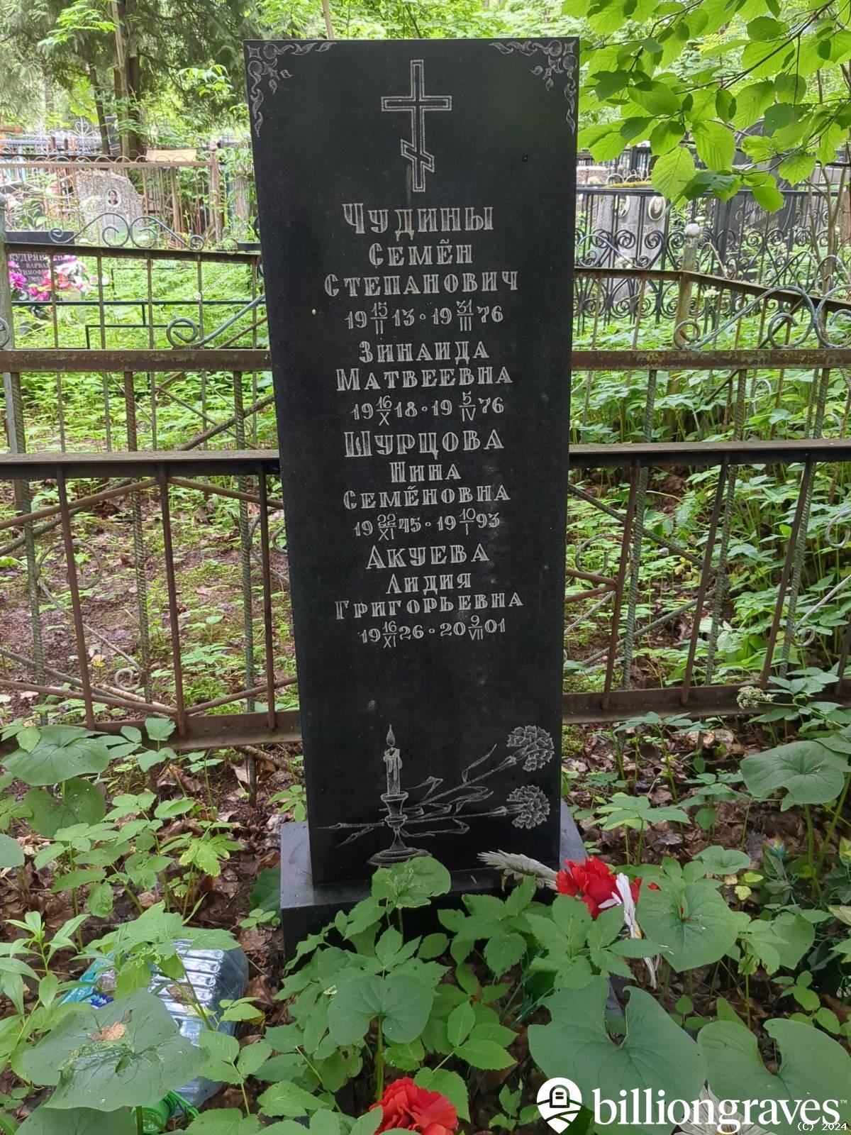 Акуева Лидия Григорьевна