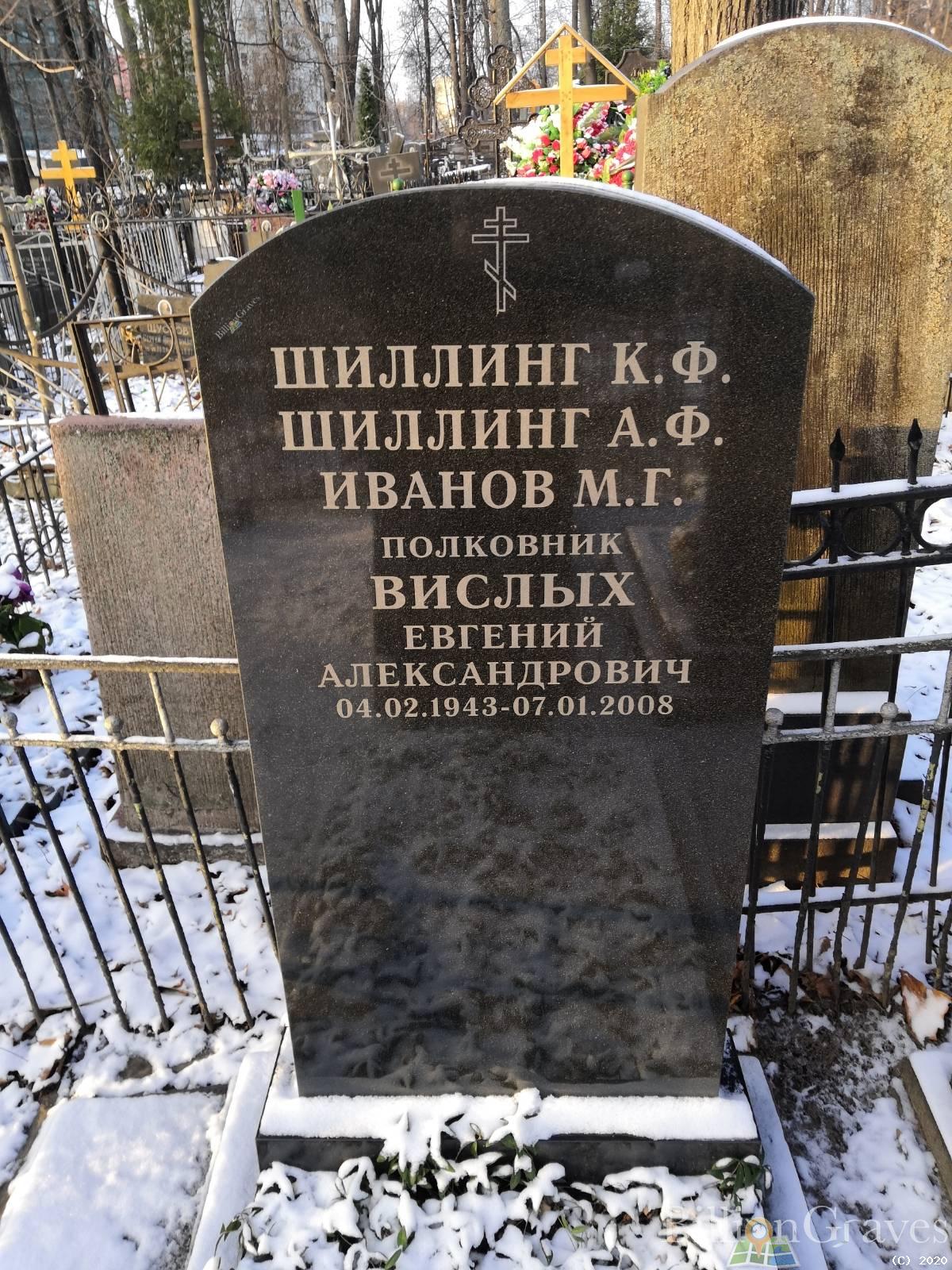 Вислых Евгений Александрович