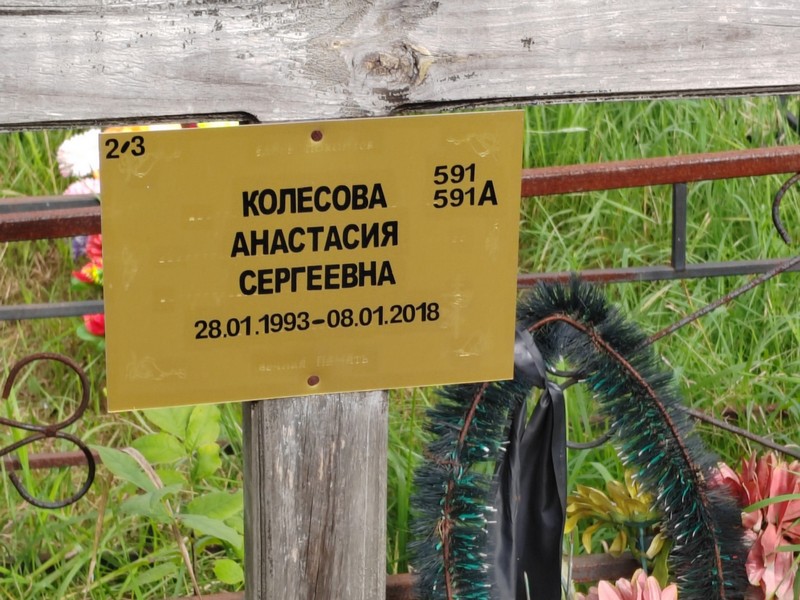 Колесова Анастасия Сергеевна