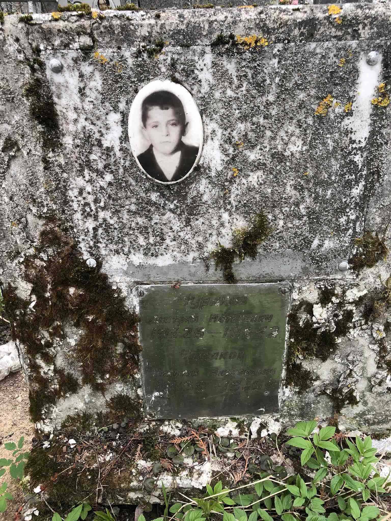 Чураков Николай Алексеевич