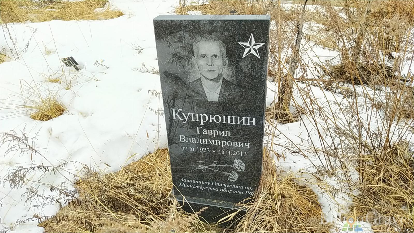 Купрюшин Гаврил Владимирович