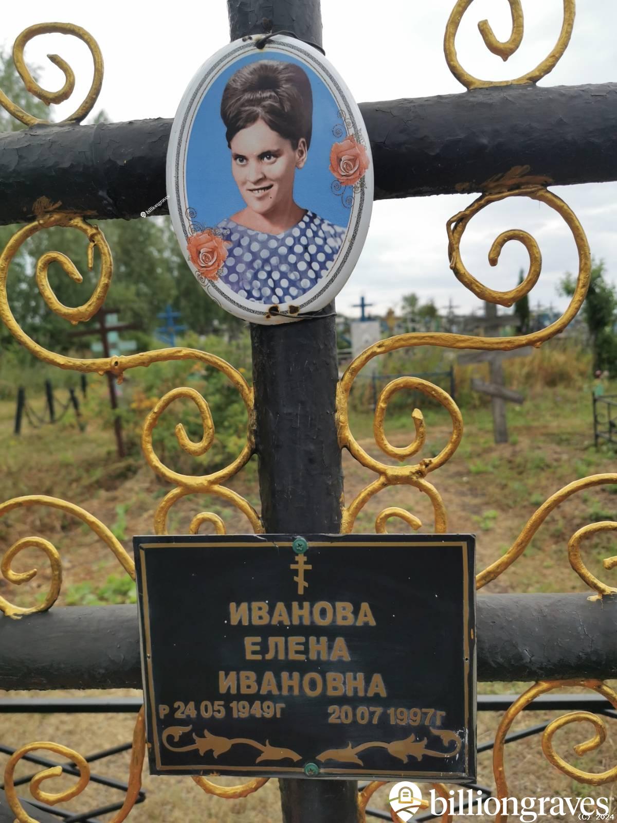 Иванова Елена Ивановна