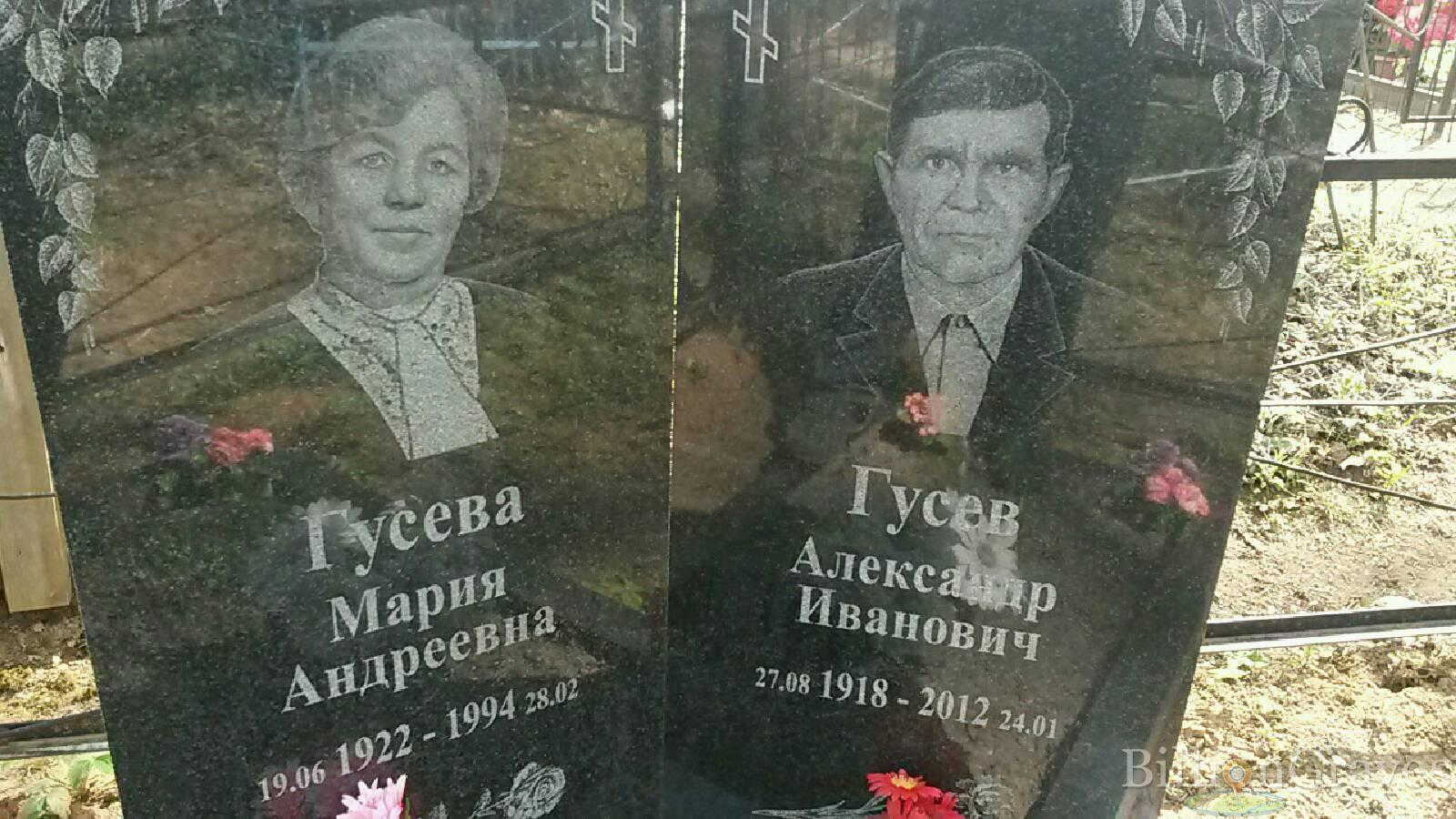 Гусева Мария Андреевна
