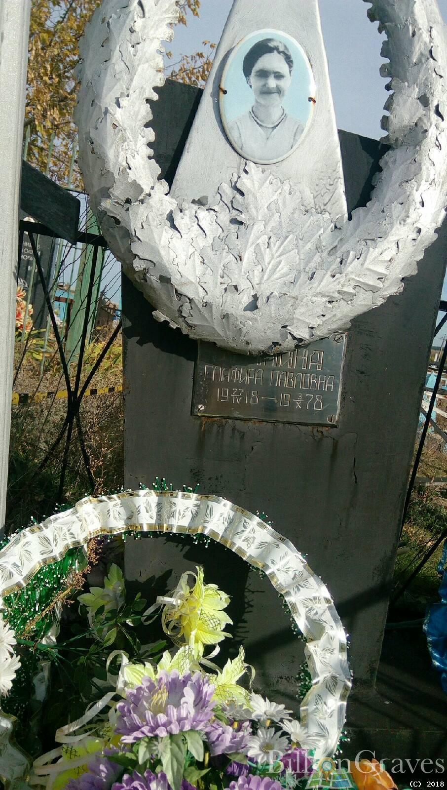 Зрянина Глафира Павловна