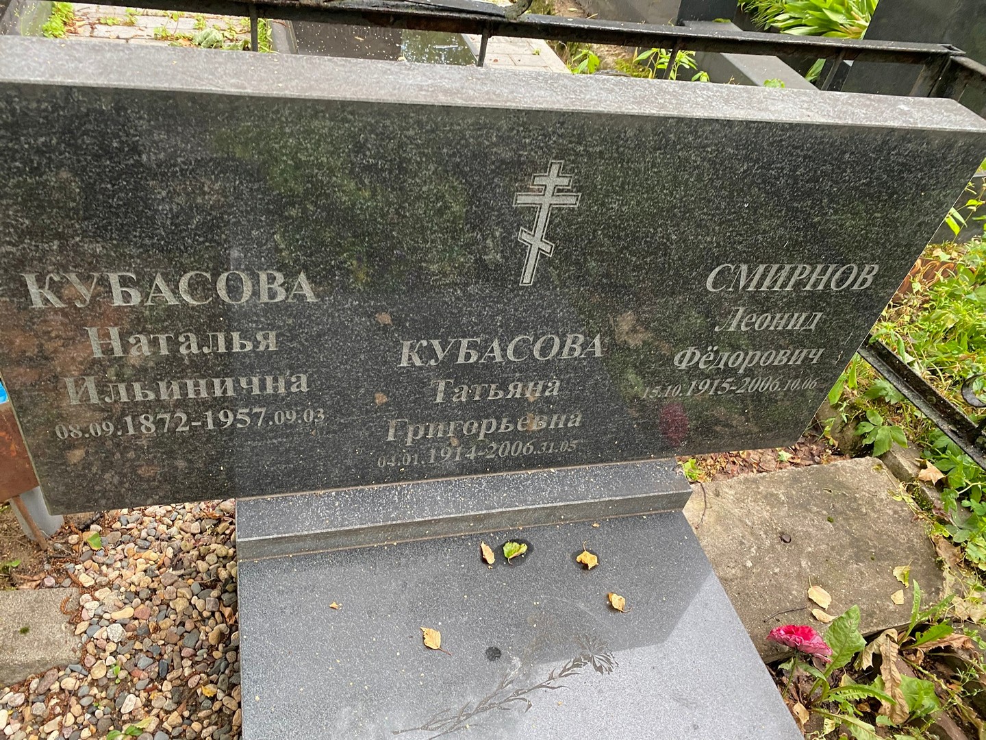 Кубасова