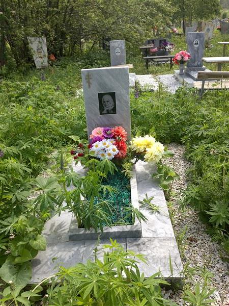 Проскурякова Фёкла Петровна