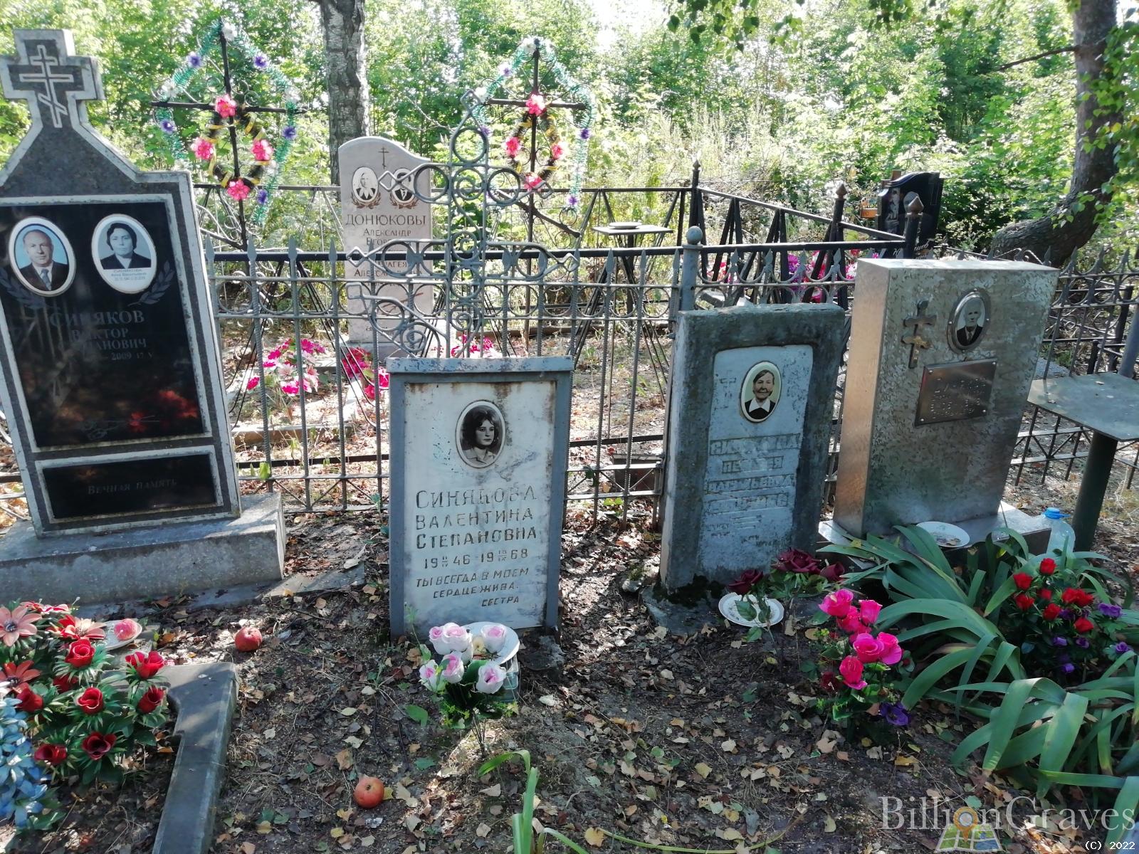 Синяков Виктор Иванович