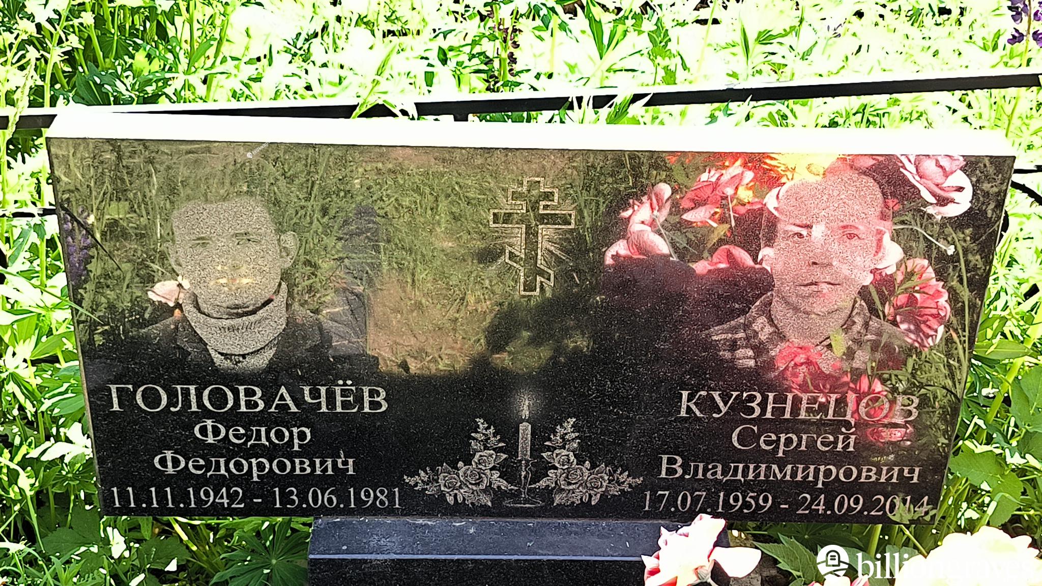 Головачёв Федор Федорович