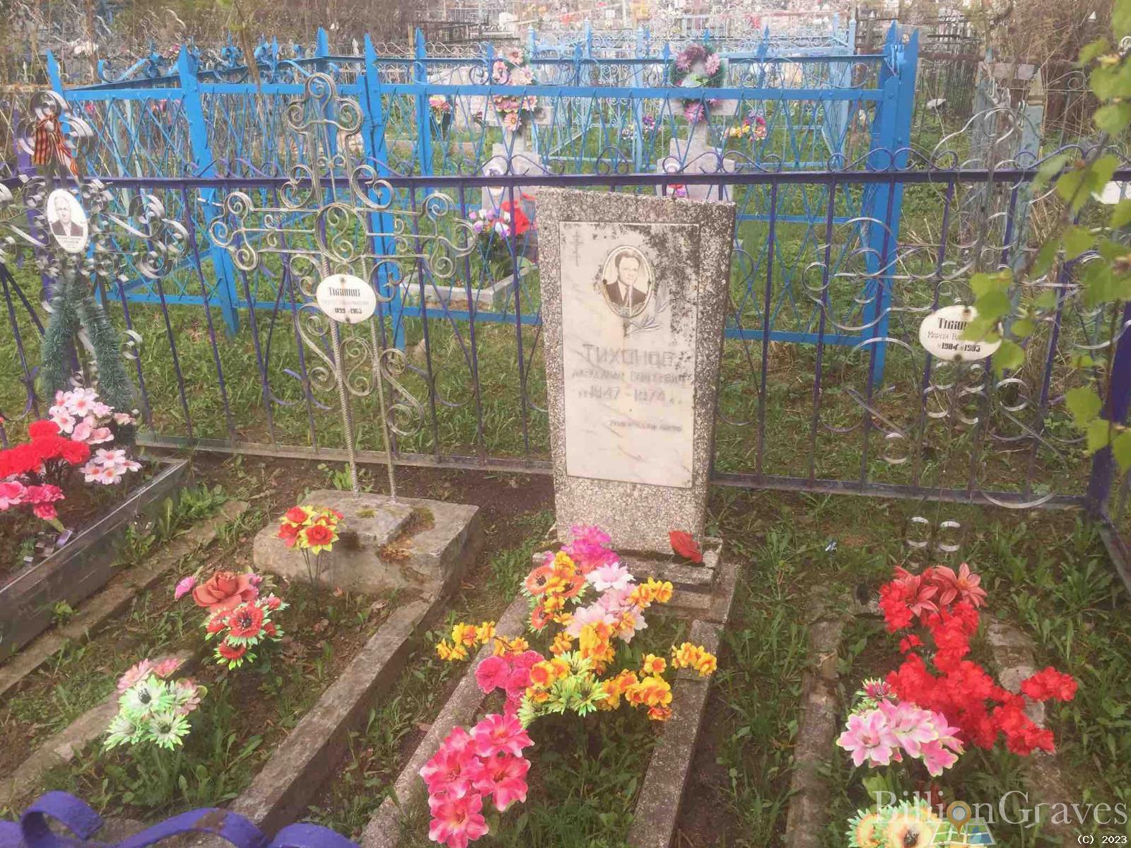 Тихонов Виталий Сергеевич