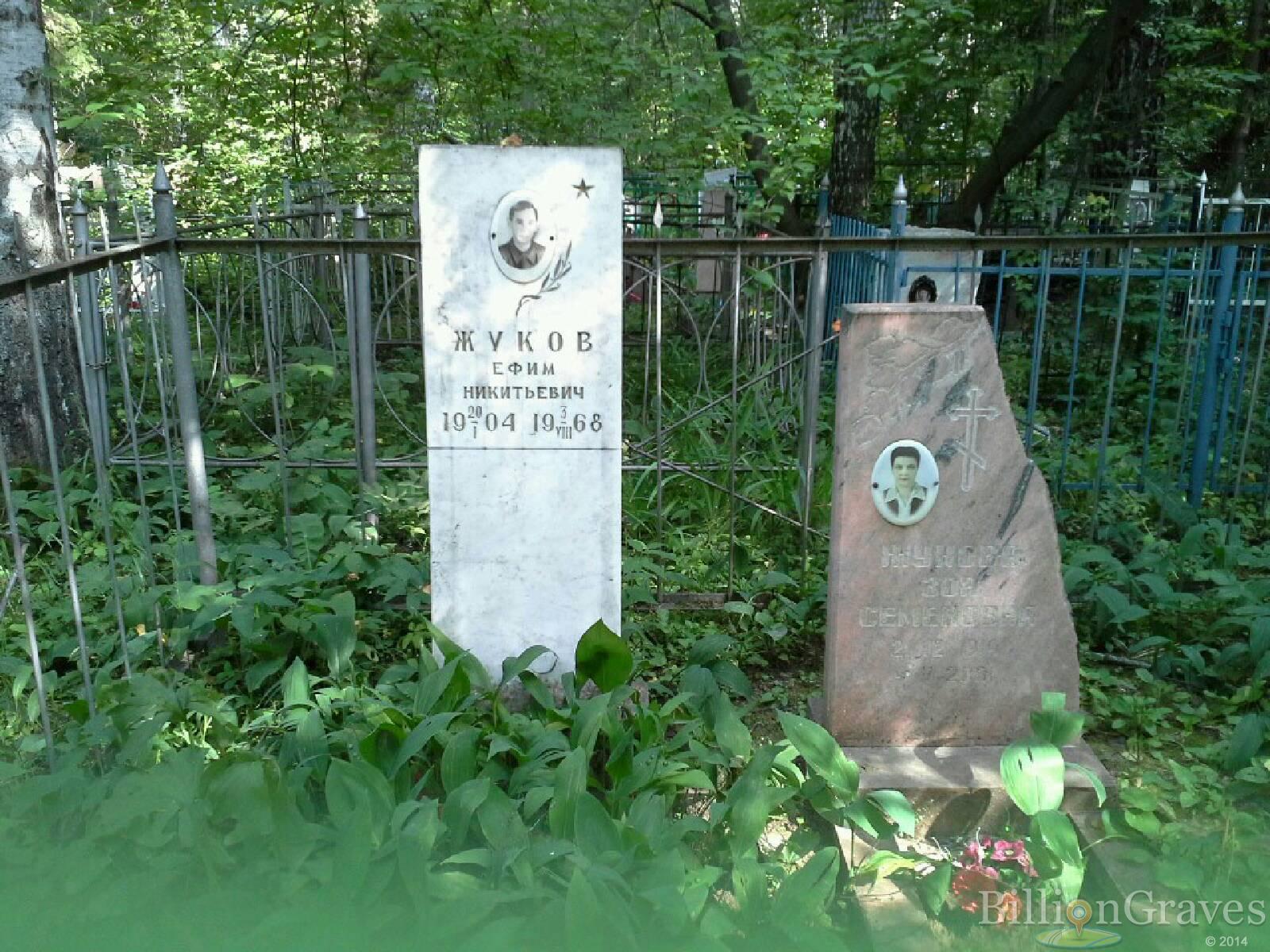 Жуков Ефим Никитьевич