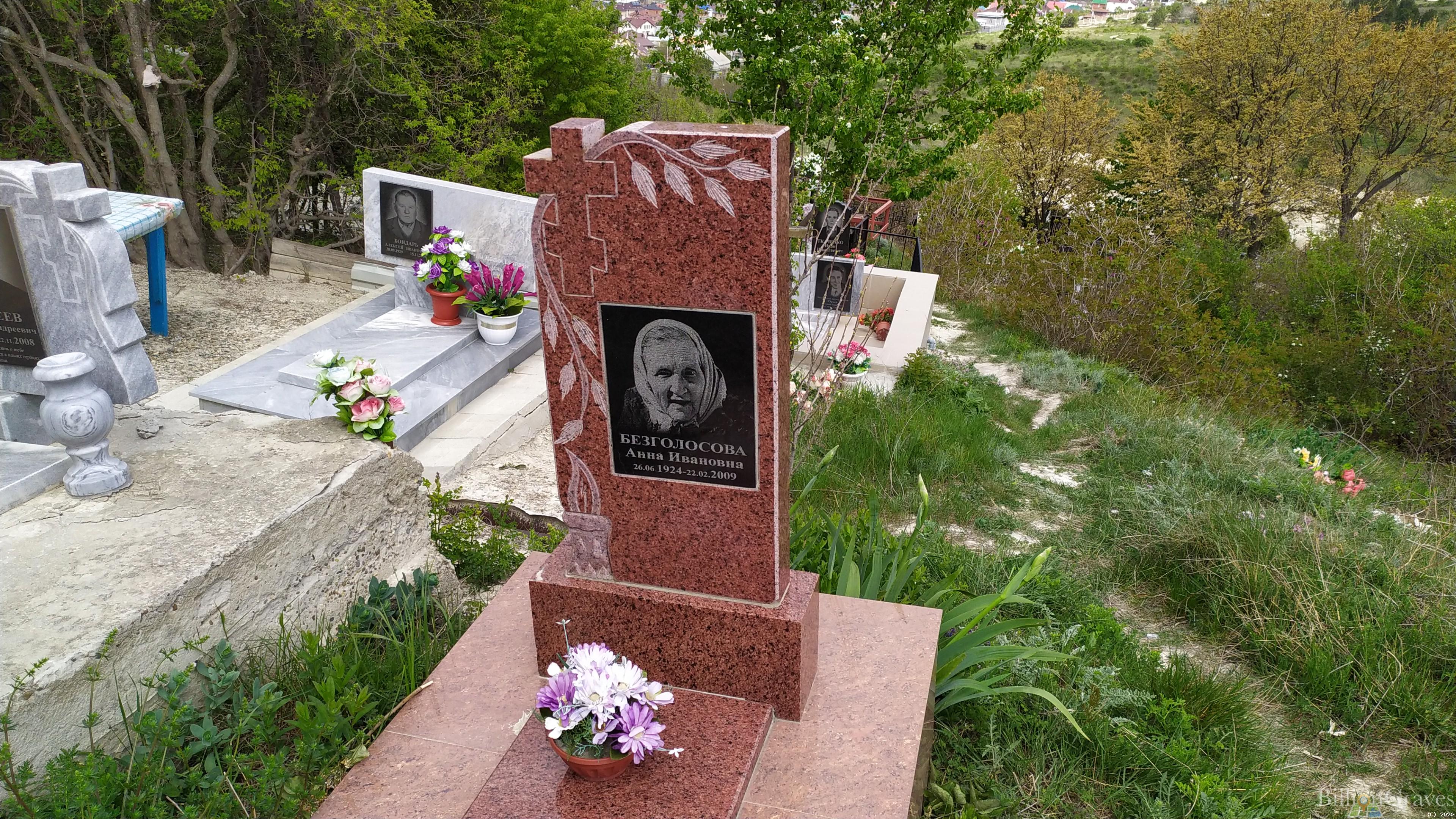 Безголосова Анна Ивановна