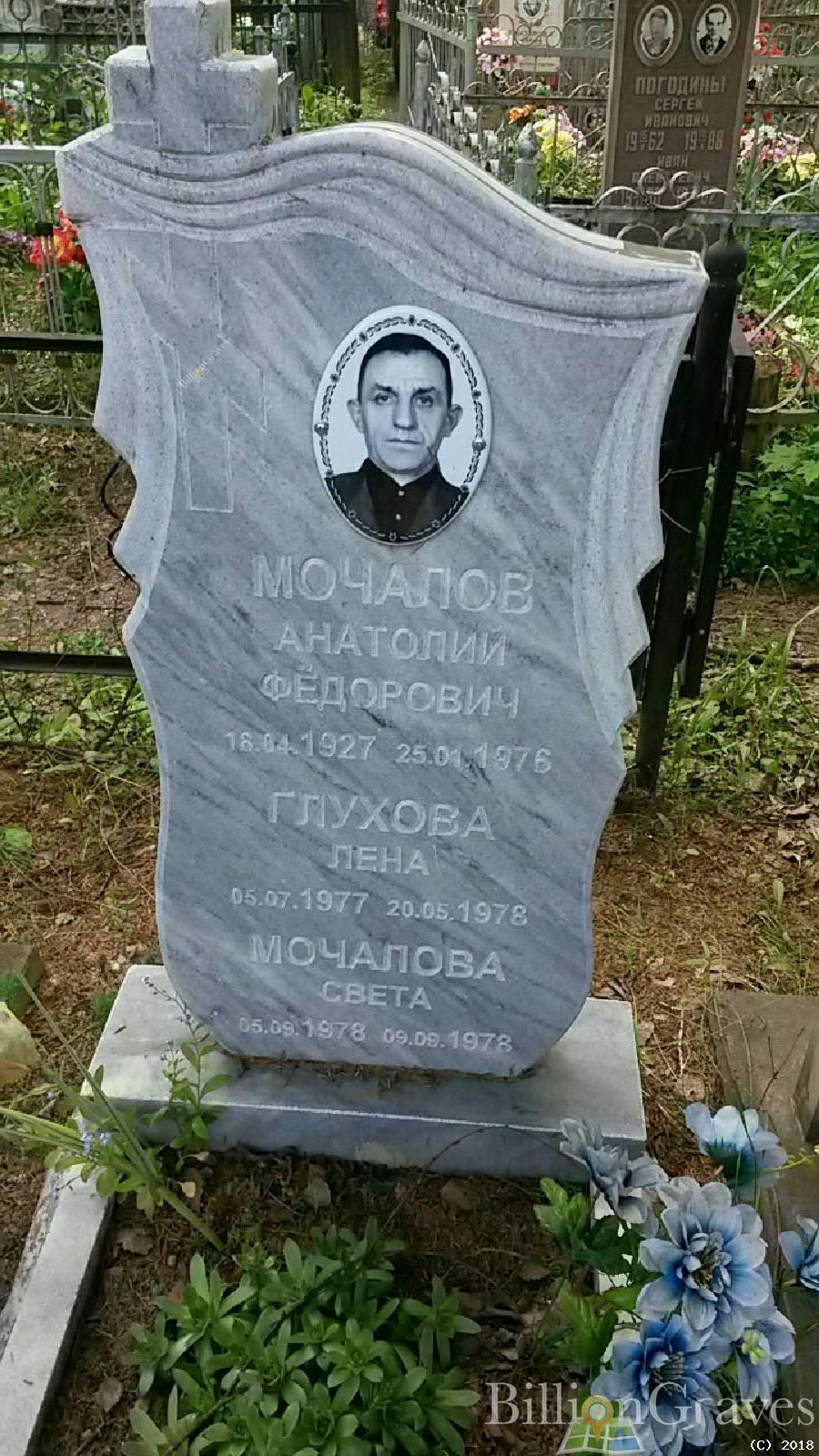 Глухова Лена Елена