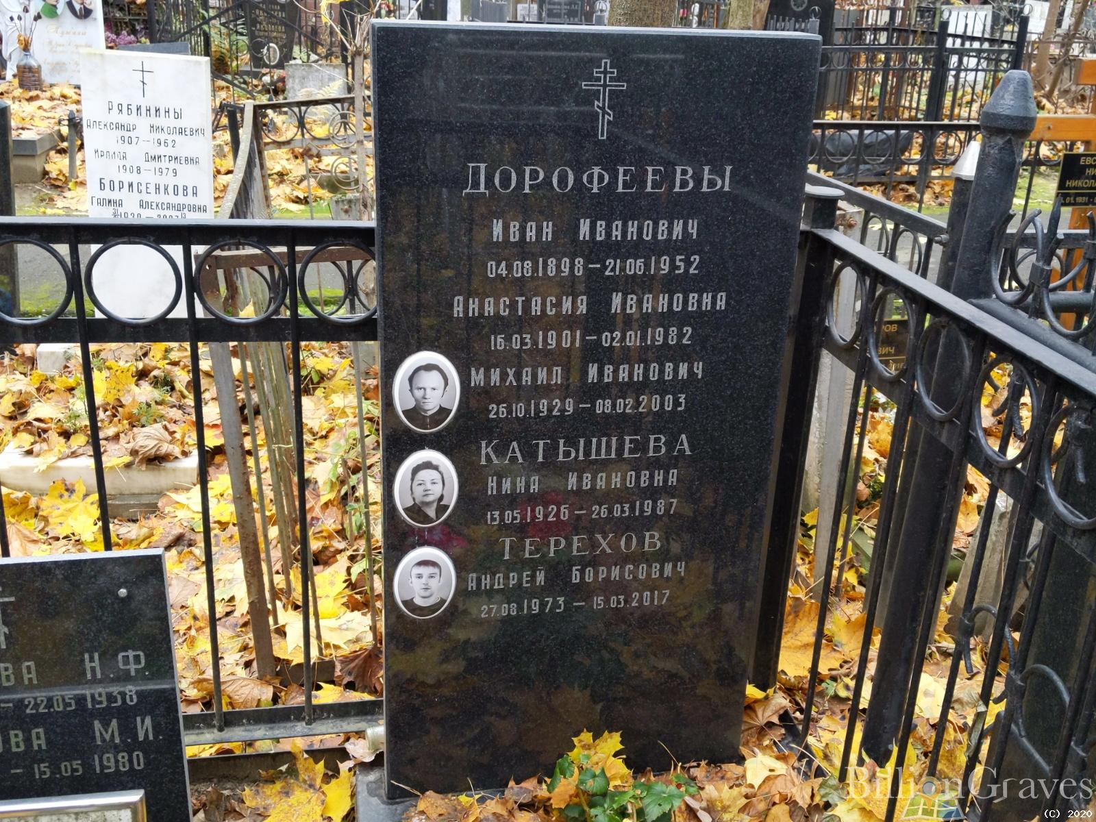Дорофеева Анастасия Ивановна