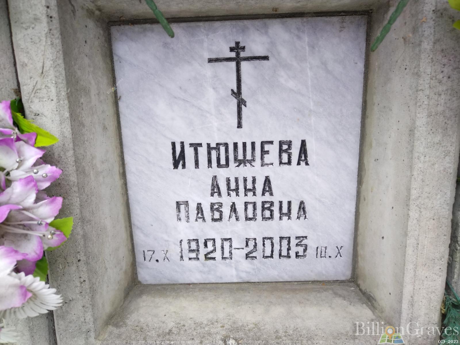 Итюжева Анна Павловна