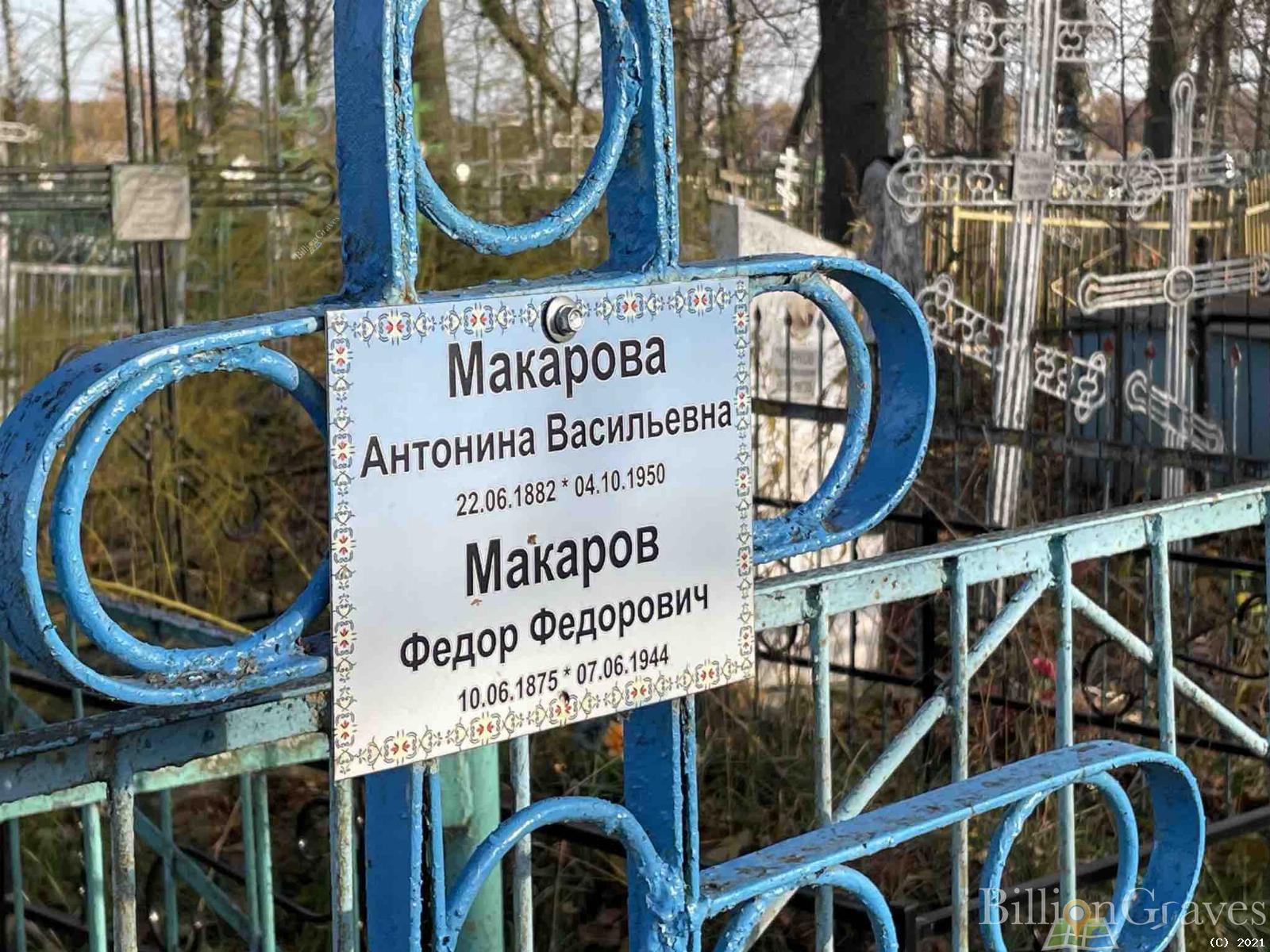 Макаров Федор Федорович