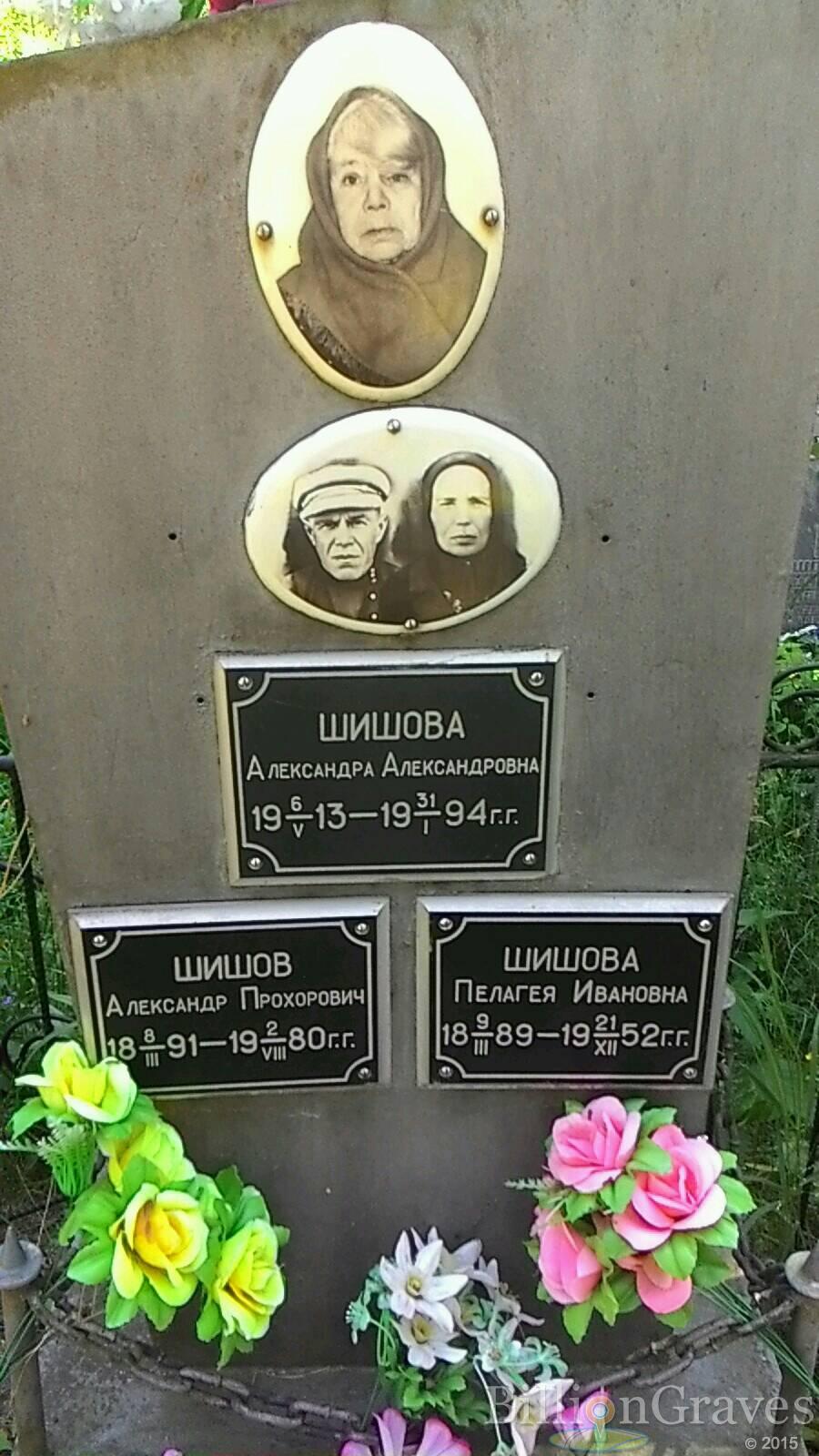 Шишова Александра Александровна