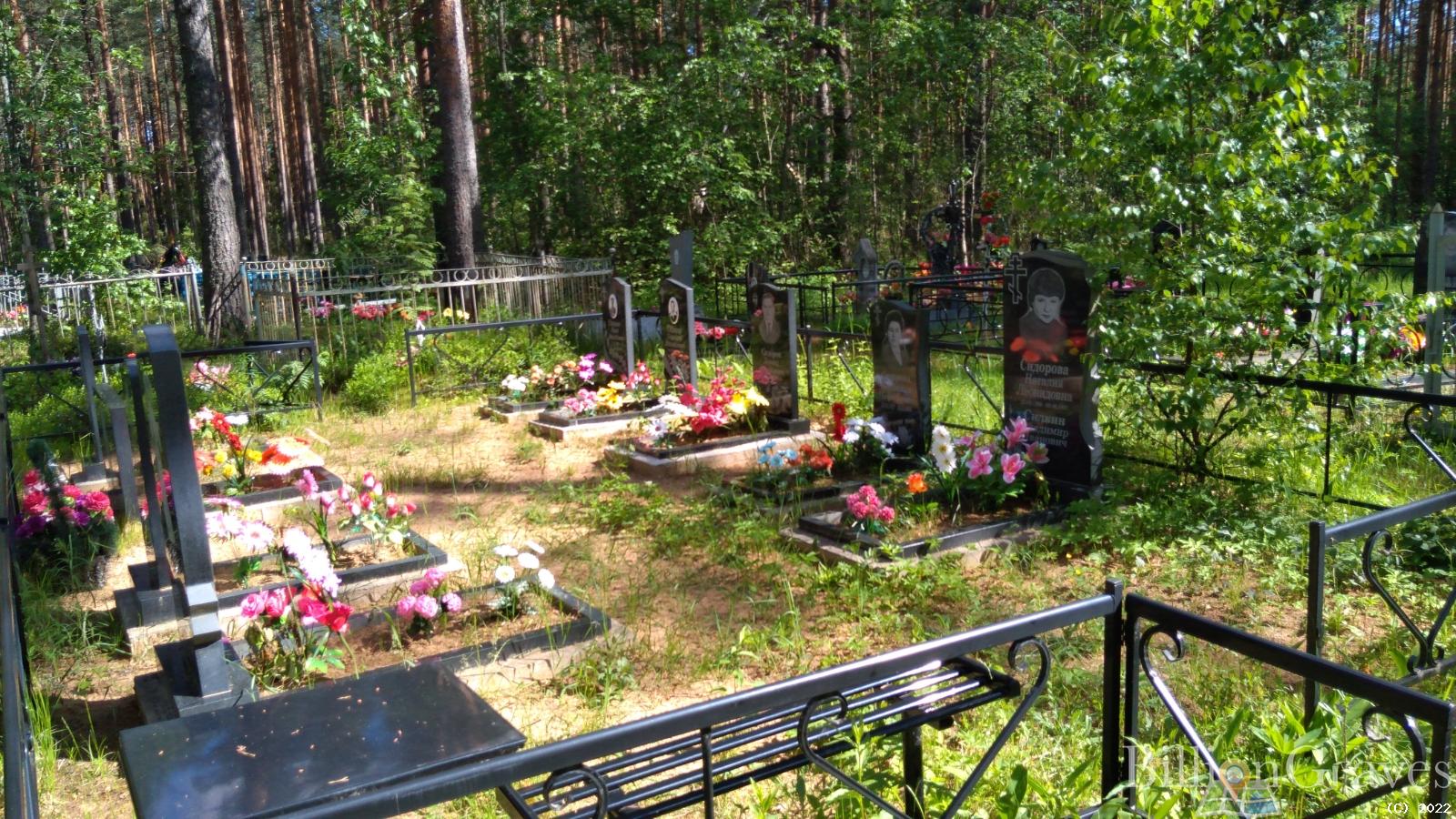 Копаев Сергей Павлович