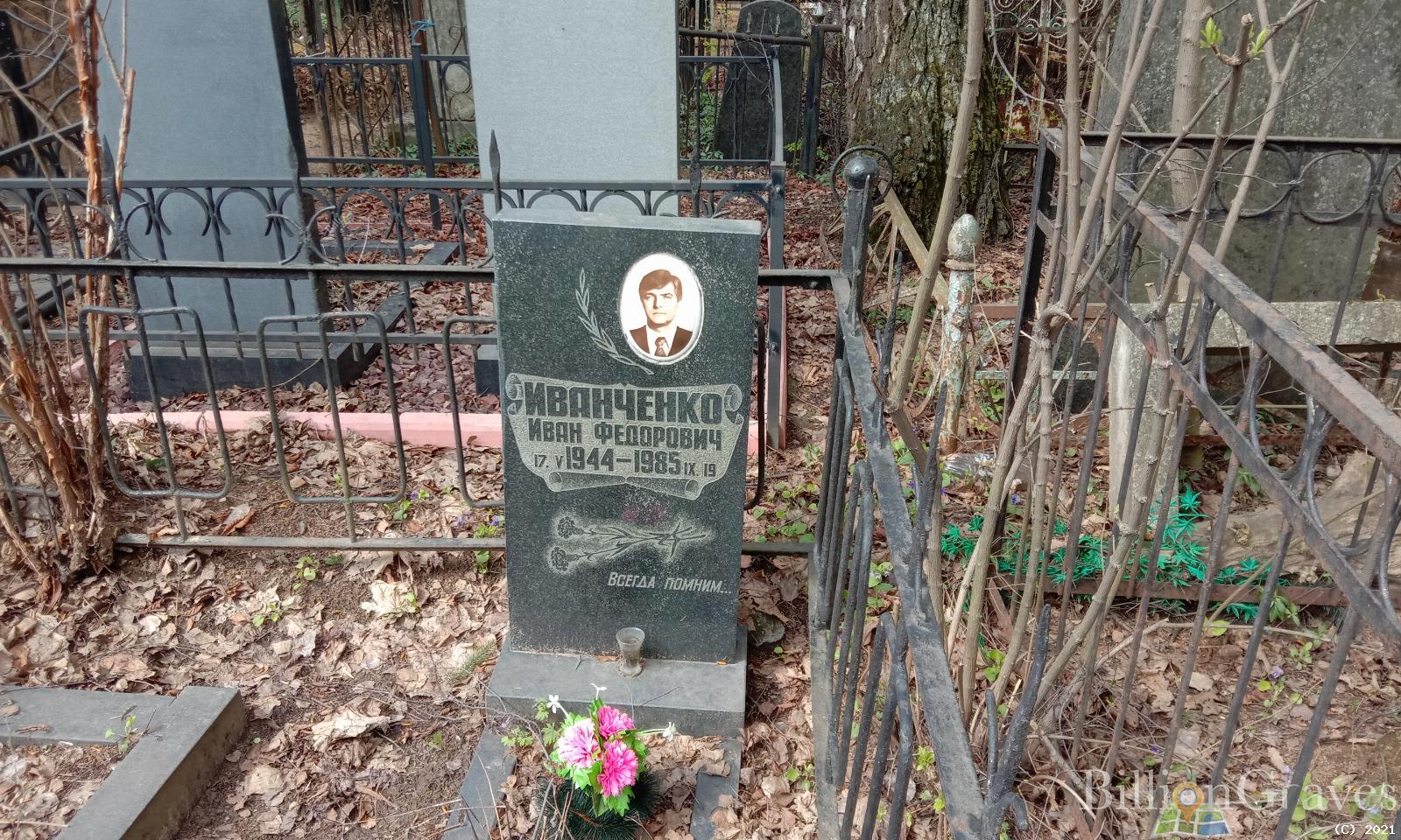 Иванченко Иван Федорович