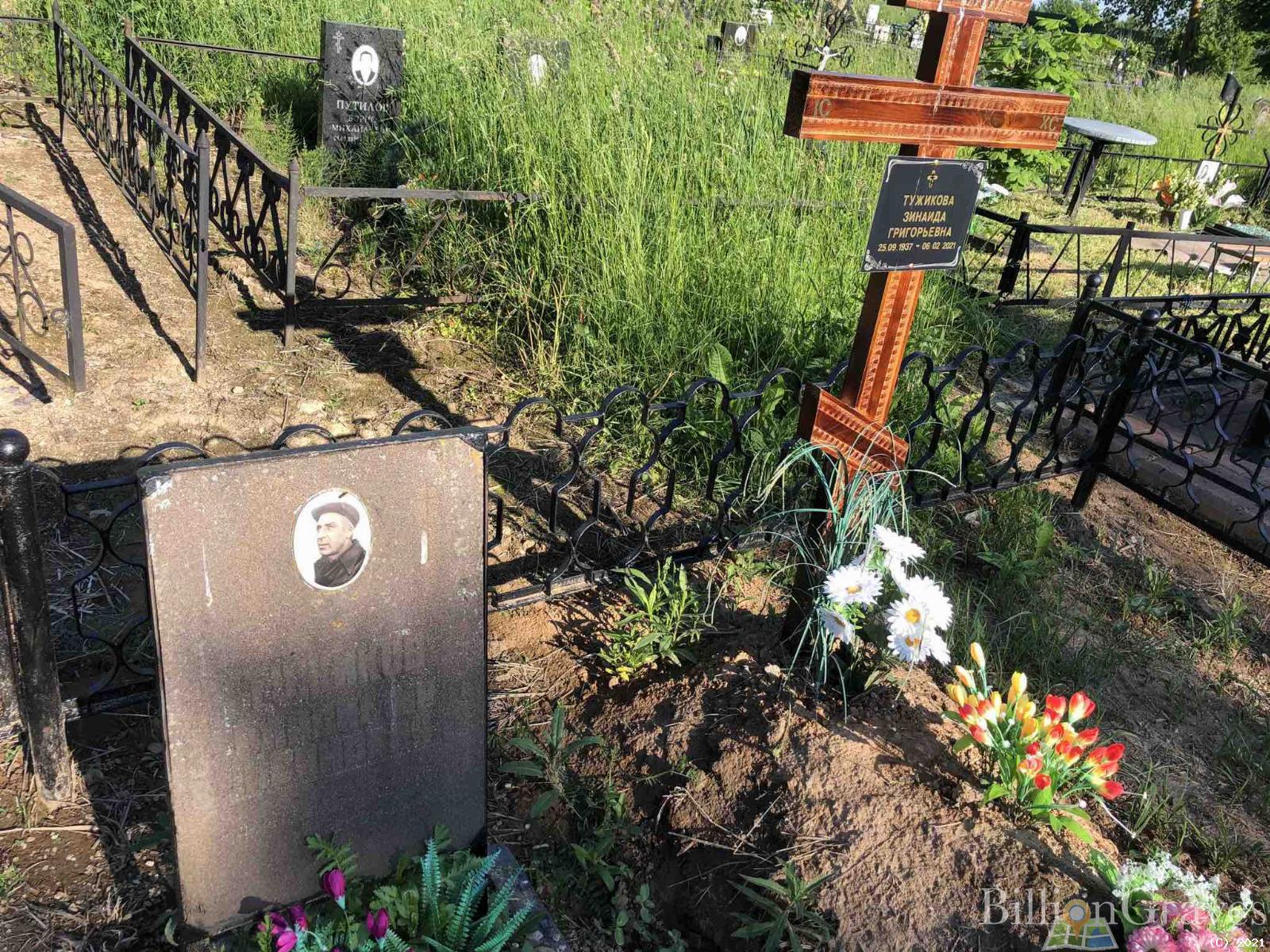 Тужикова Зинаида Григорьевна