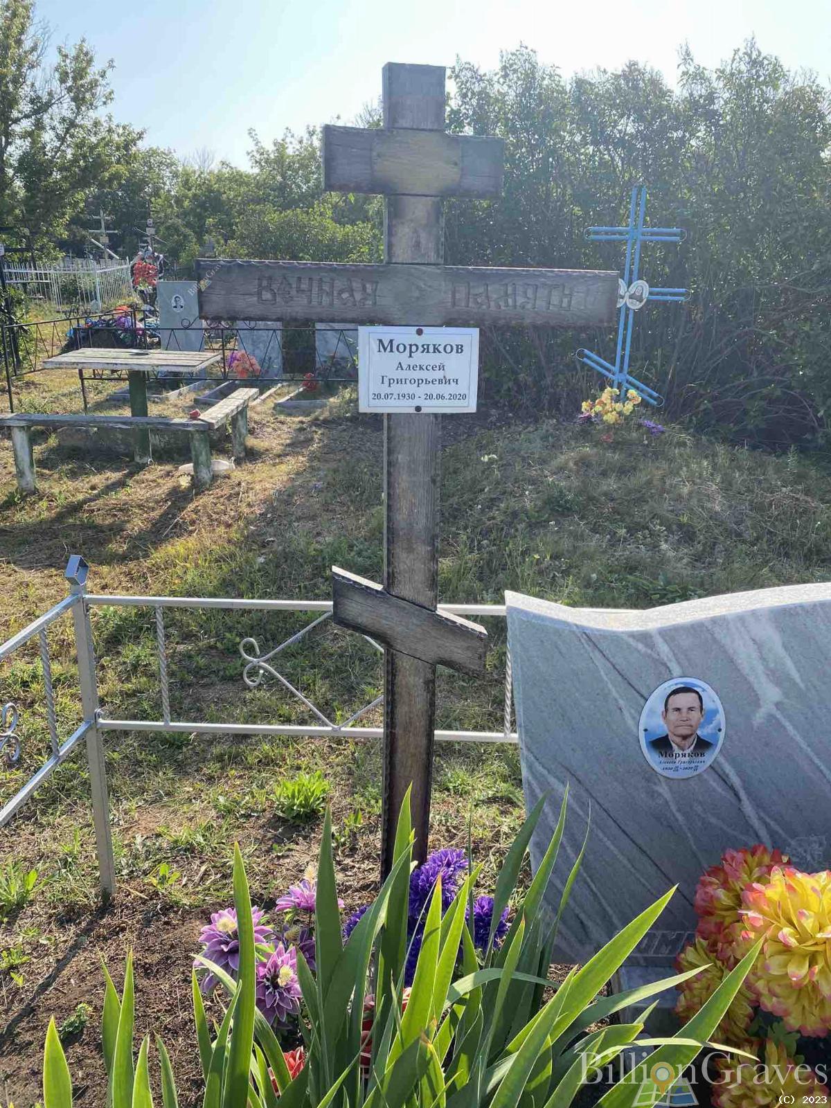 Моряков Алексей Григорьевич