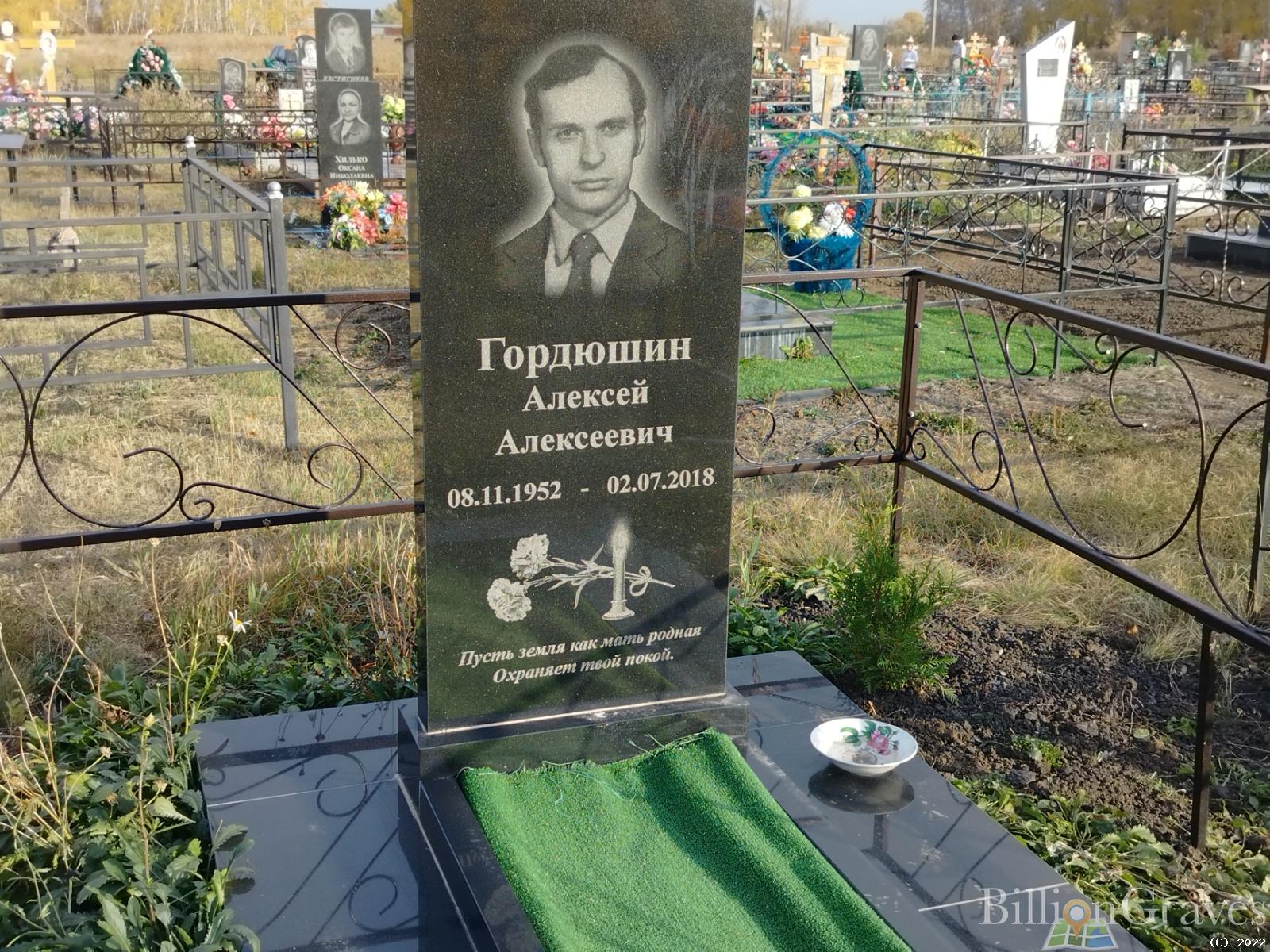 Гордюшин Алексей Алексеевич