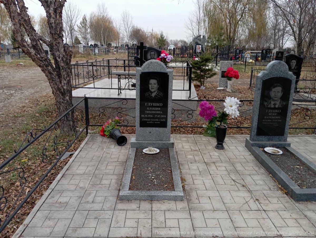 Глушко Клавдия Тихоновна