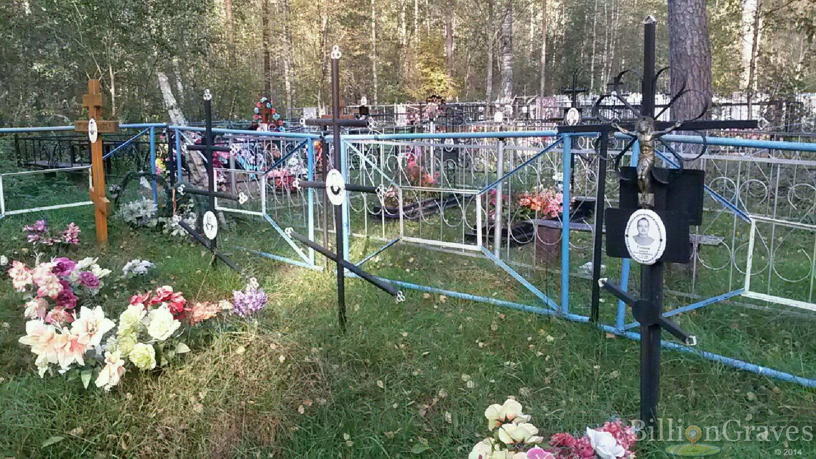 Глазкова Анна Ивановна