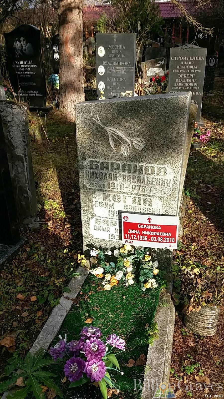 Баранова Дина Николаевна