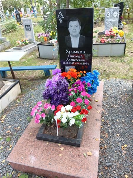 Храмков Николай Алексеевич