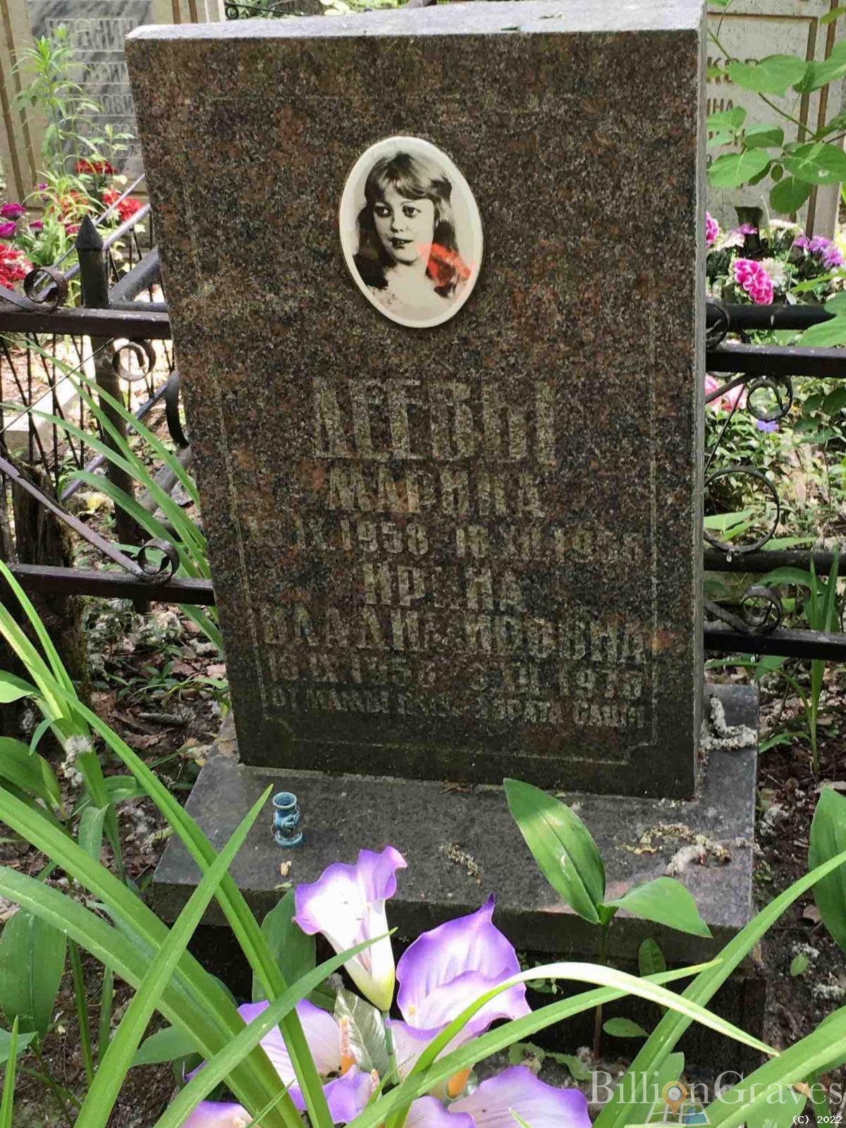 Деева Ирина Владимировна