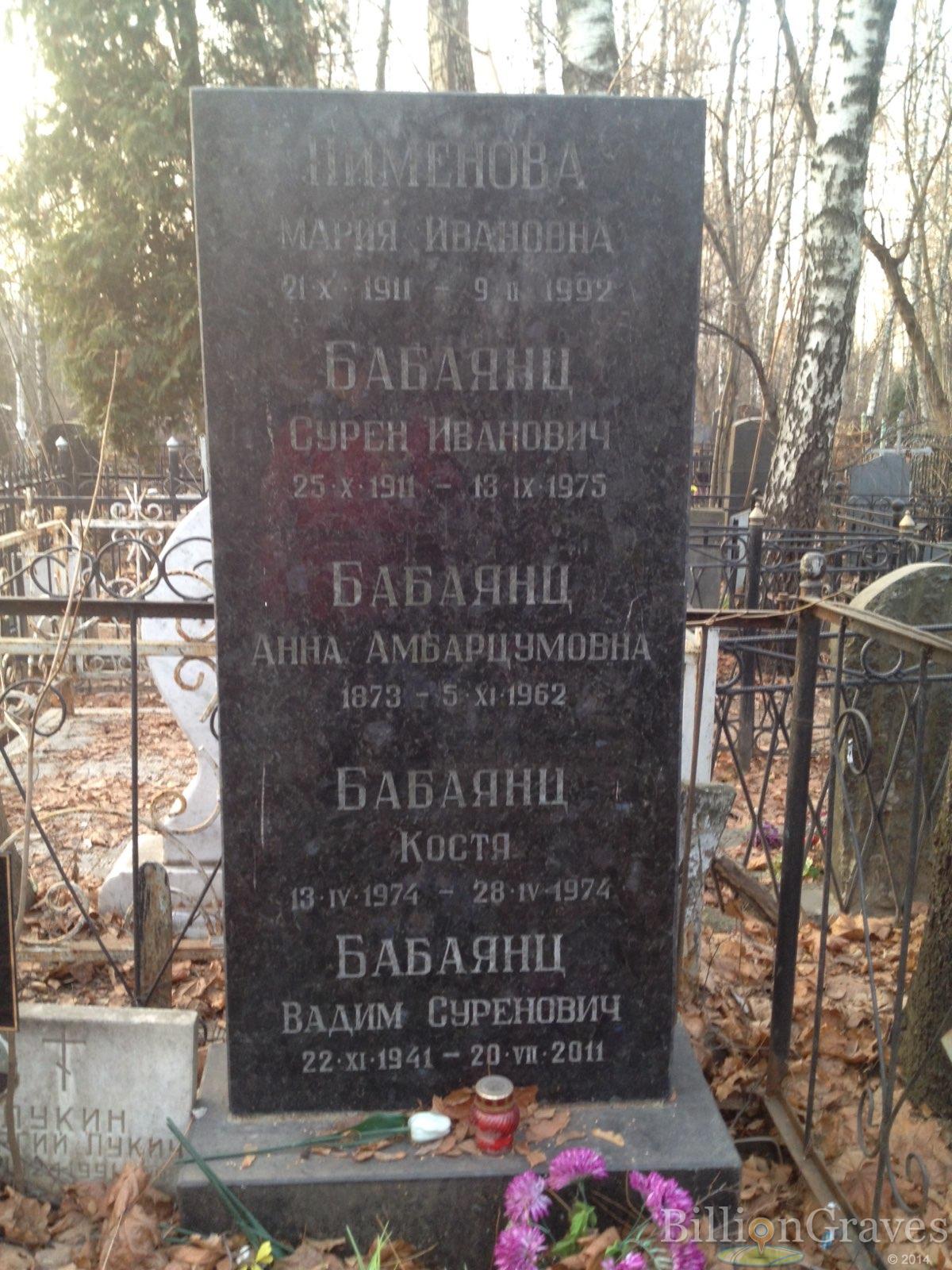 Бабаянц Анна Амбарцумовна