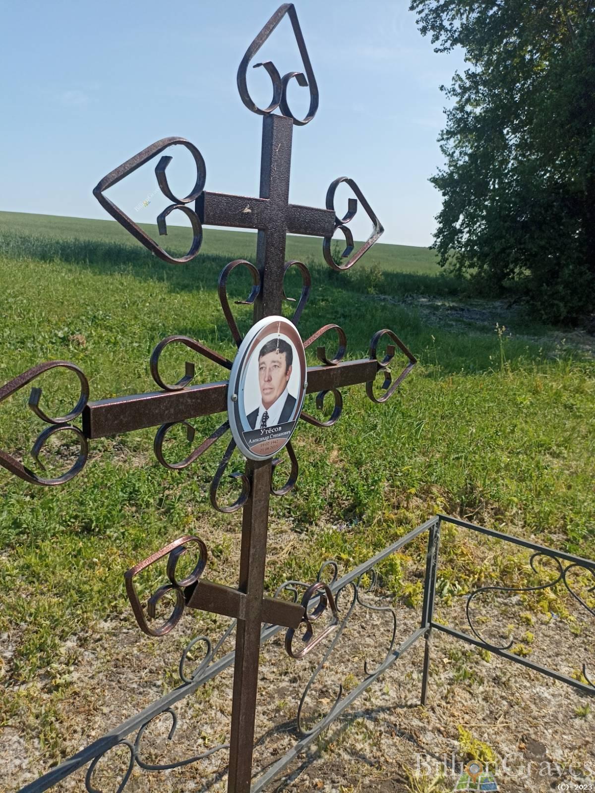 Утёсов Александр Степанович