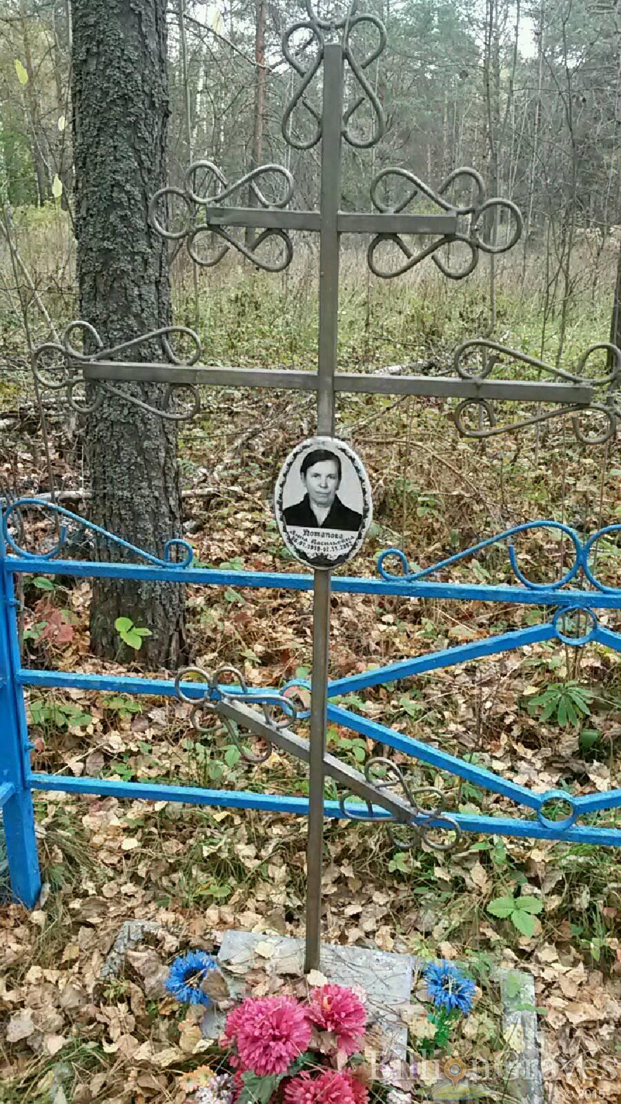 Потапова Анна Васильевна