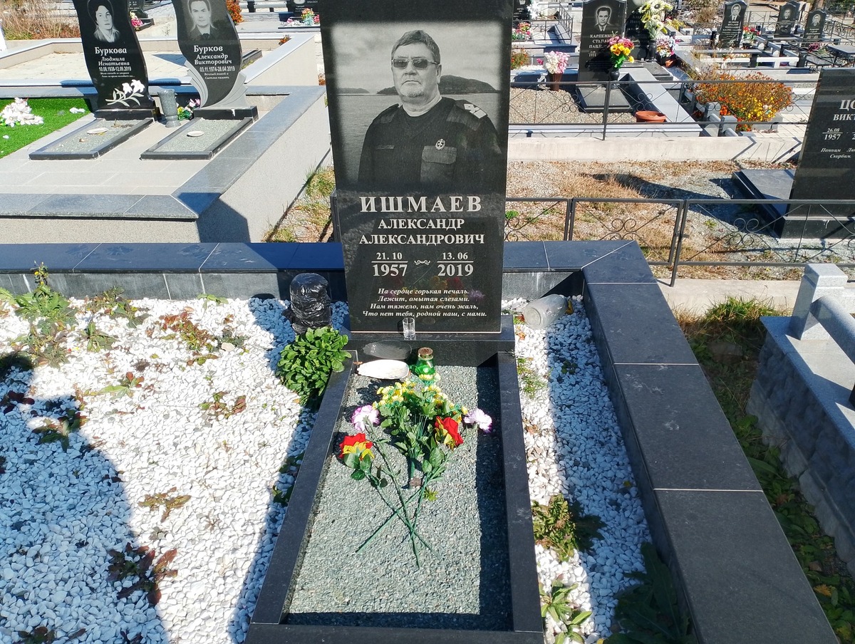 Ишмаев Александр Александрович