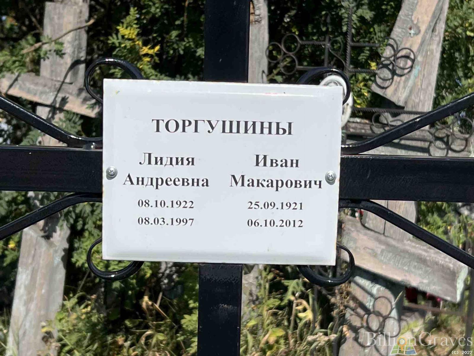 Торгушин Иван Макарович