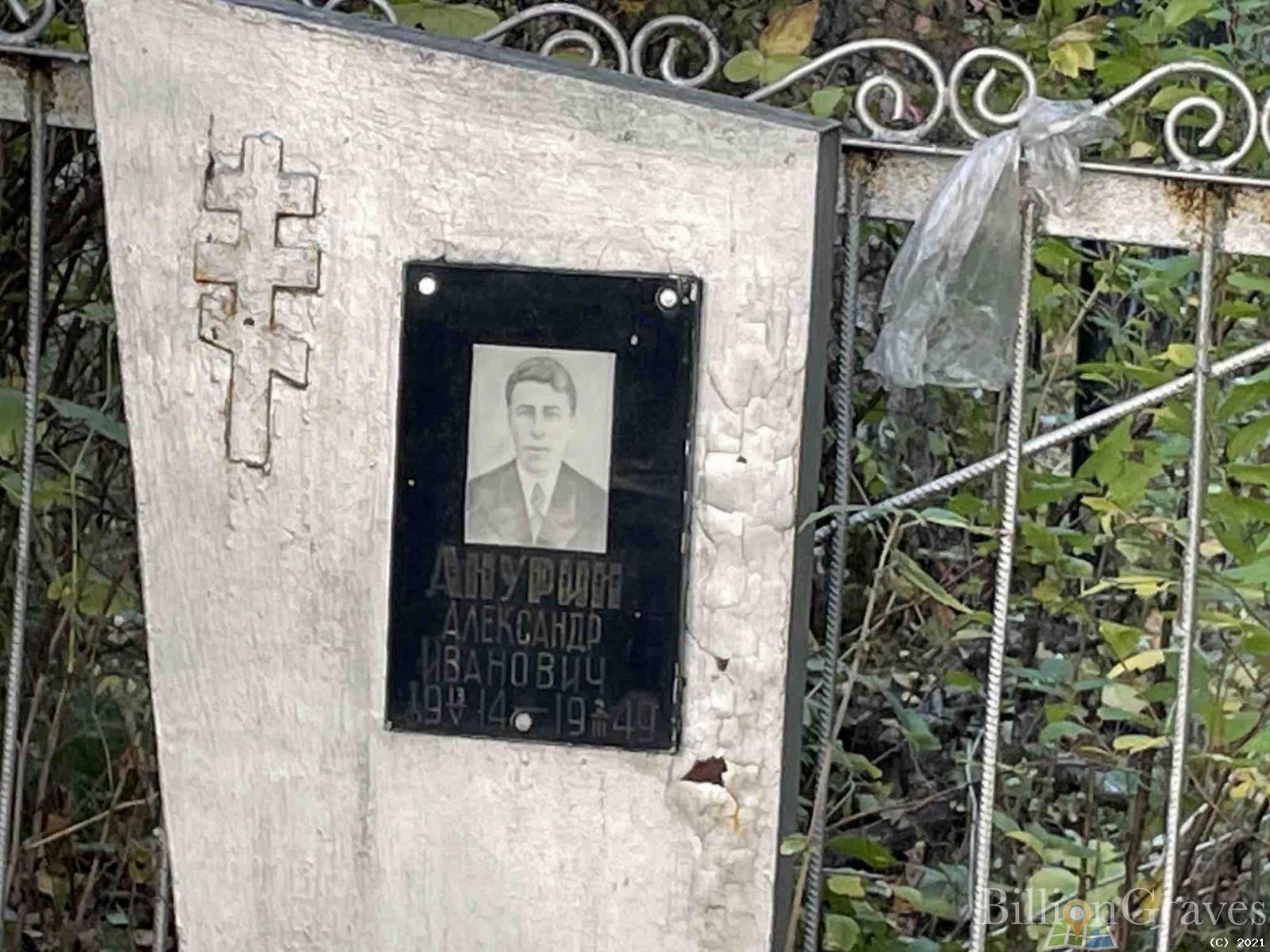 Анурин Александр Иванович