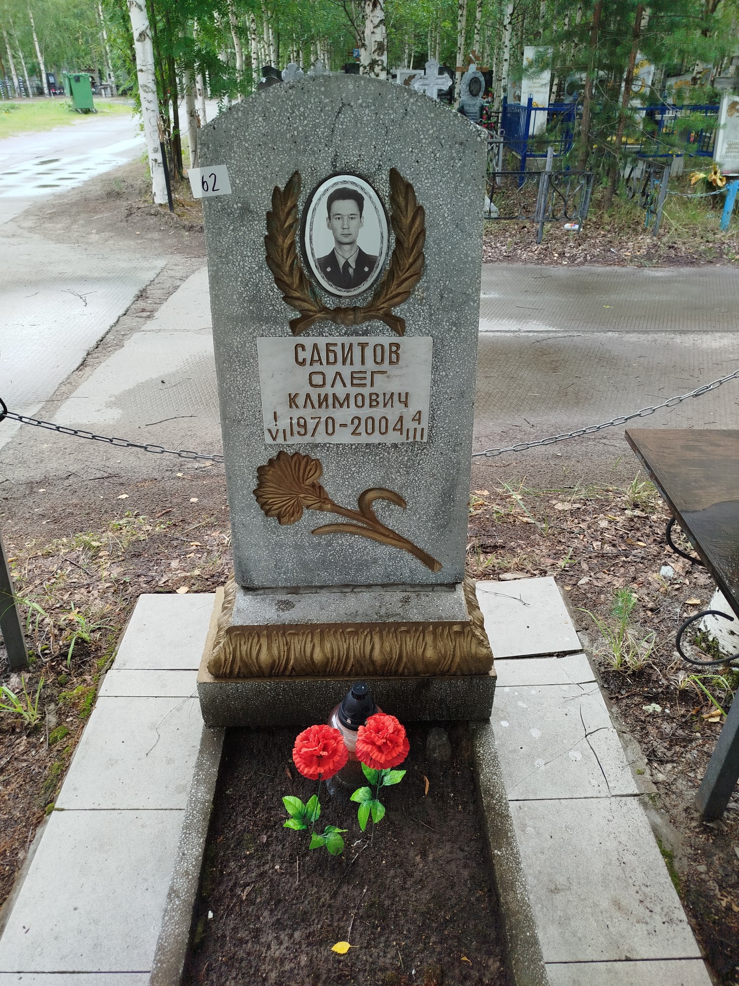Сабитов Олег Климович