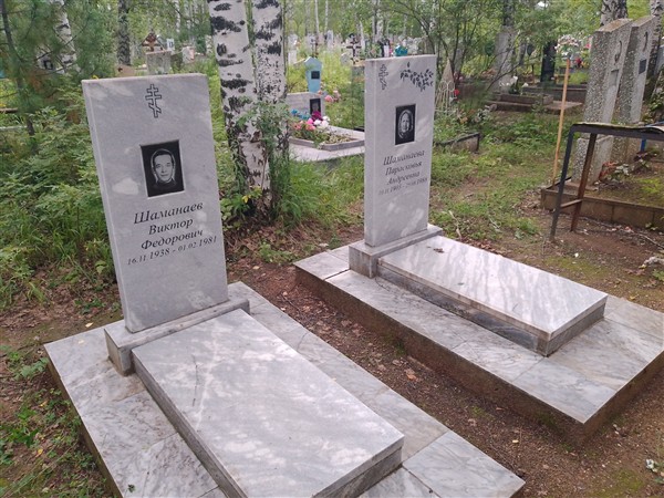 Шаманаев Виктор Федорович