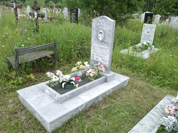 Бородина Маргарита Ивановна