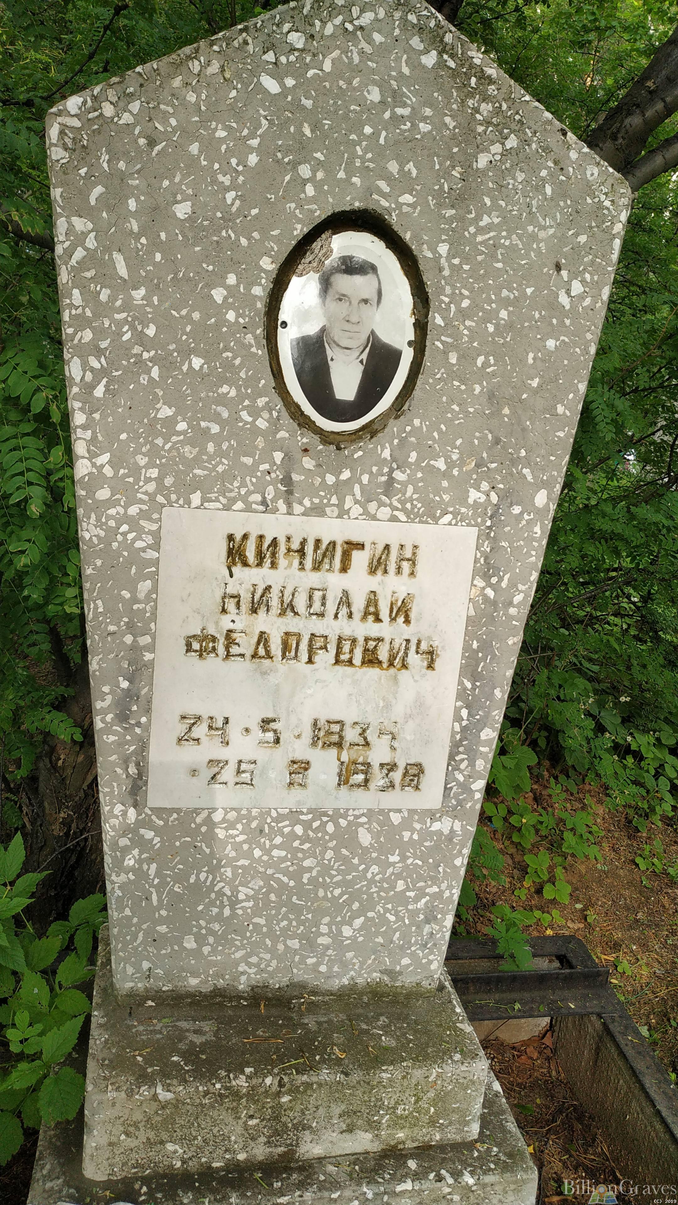 Кичигин Николай Федорович