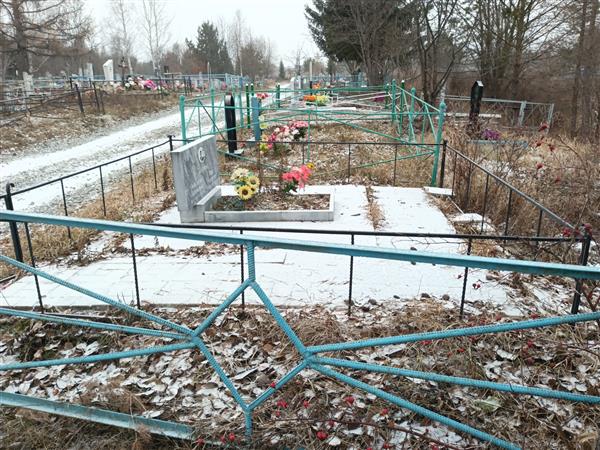 Пырина Анастасия Васильевна