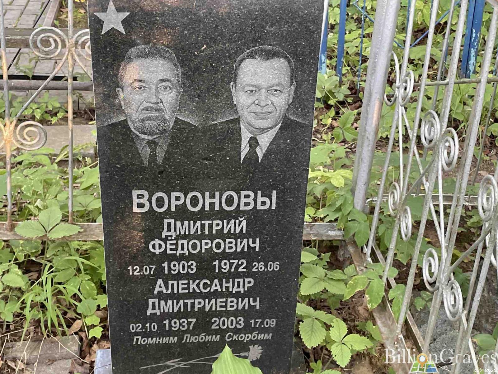 Воронов Дмитрий Фёдорович