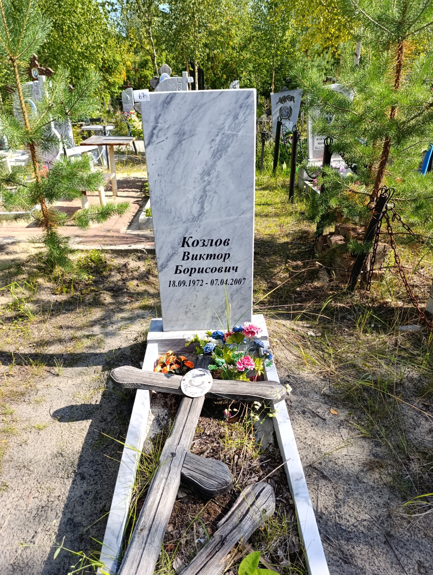 Козлов Виктор Борисович