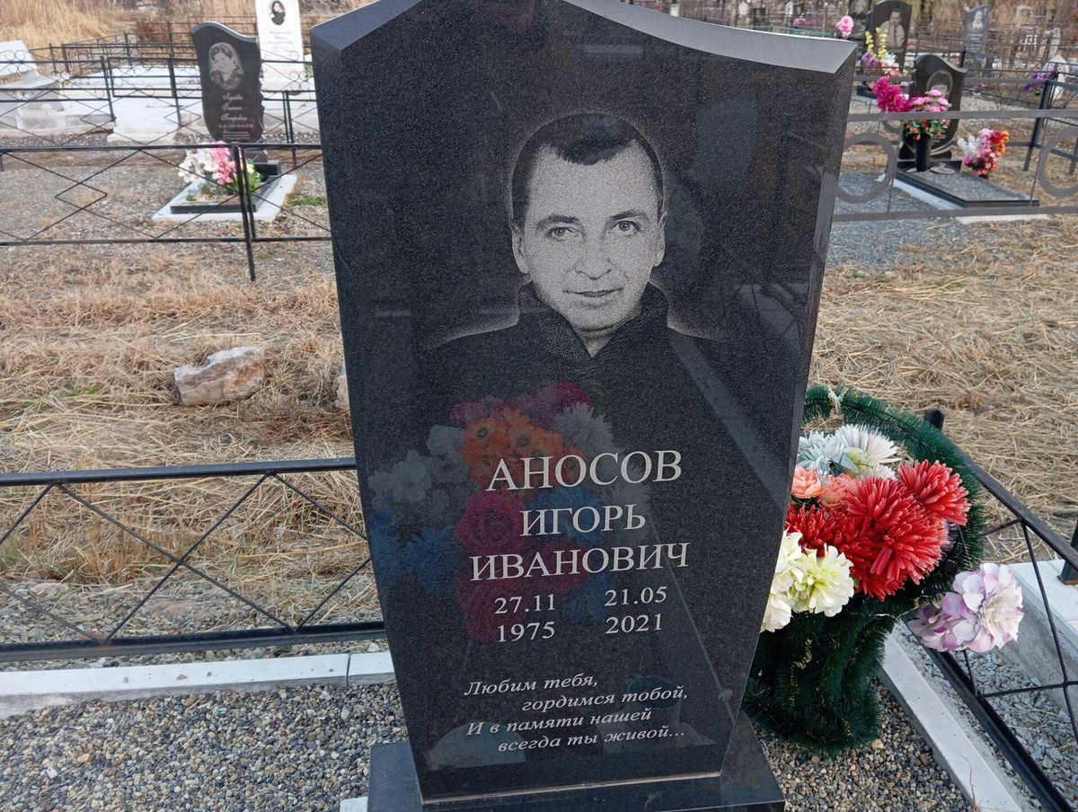 Аносов Игорь Иванович