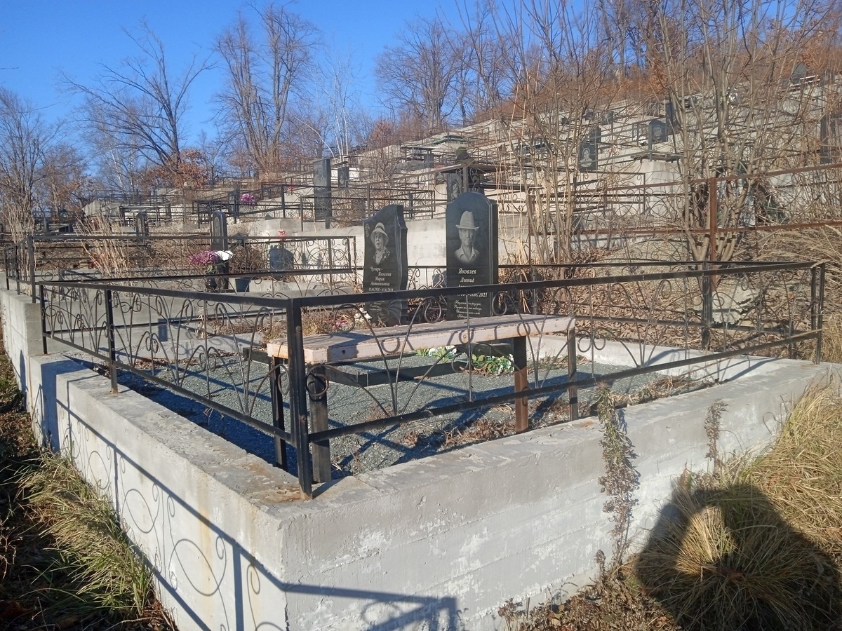 ЧупираЯковлева Мария Автономовна