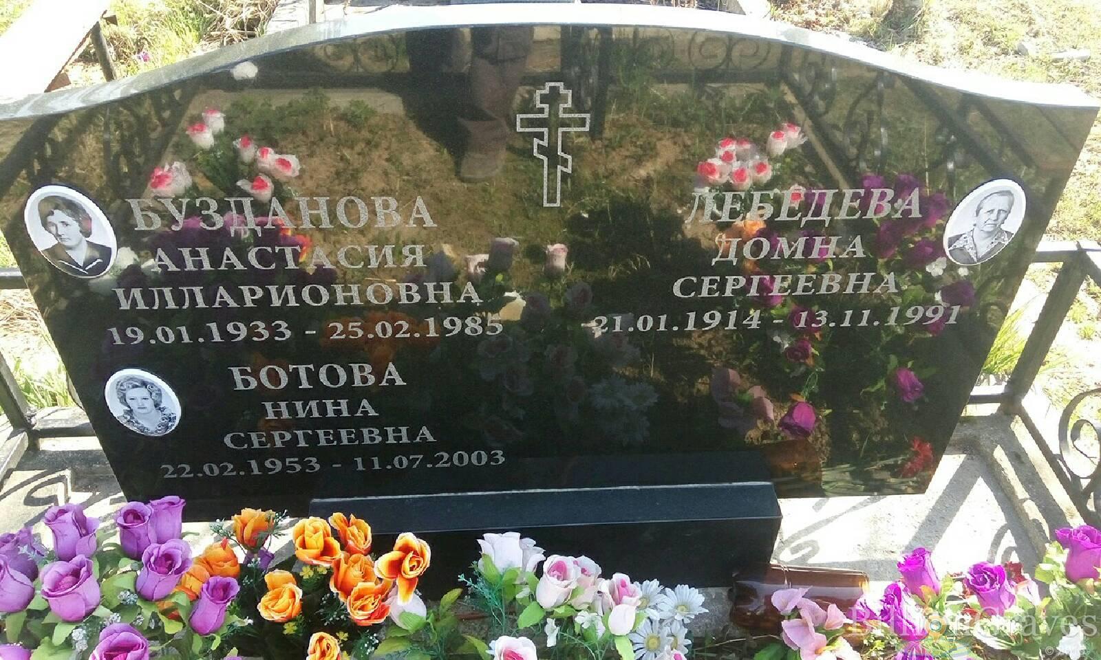 Бузданова Анастасия Илларионовна