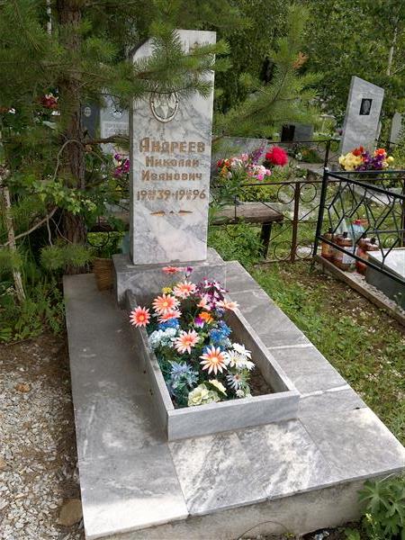 Андреев Николай Иванович