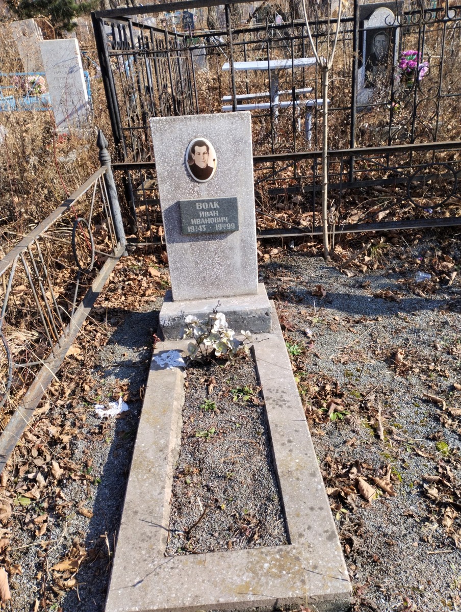 Волк Иван Иванович