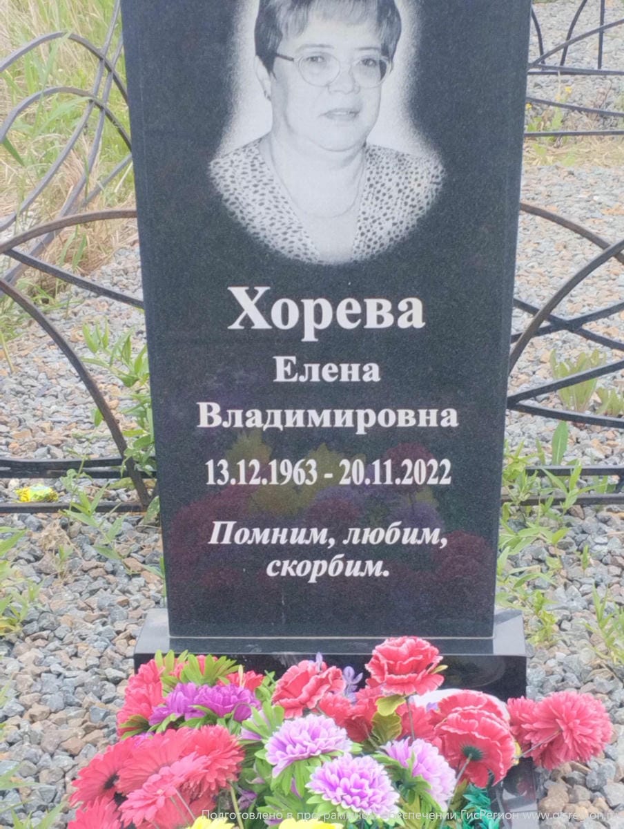 Хорева Елена Владимировна